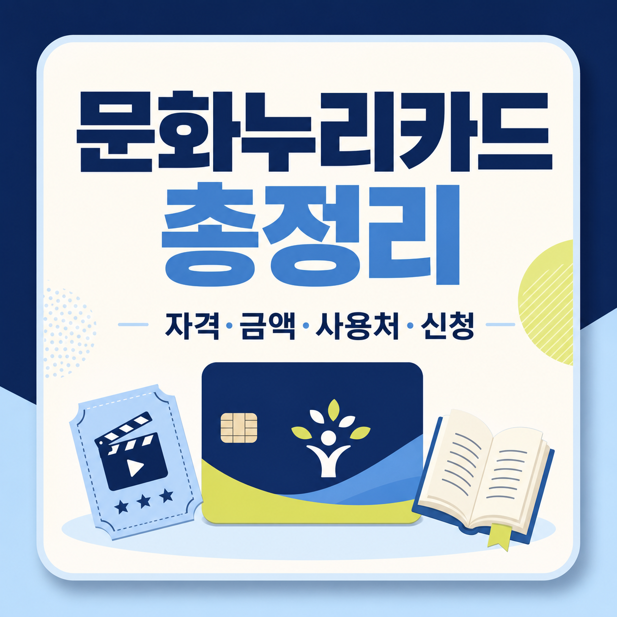 문화누리카드 자격·지원금액·사용처·신청방법