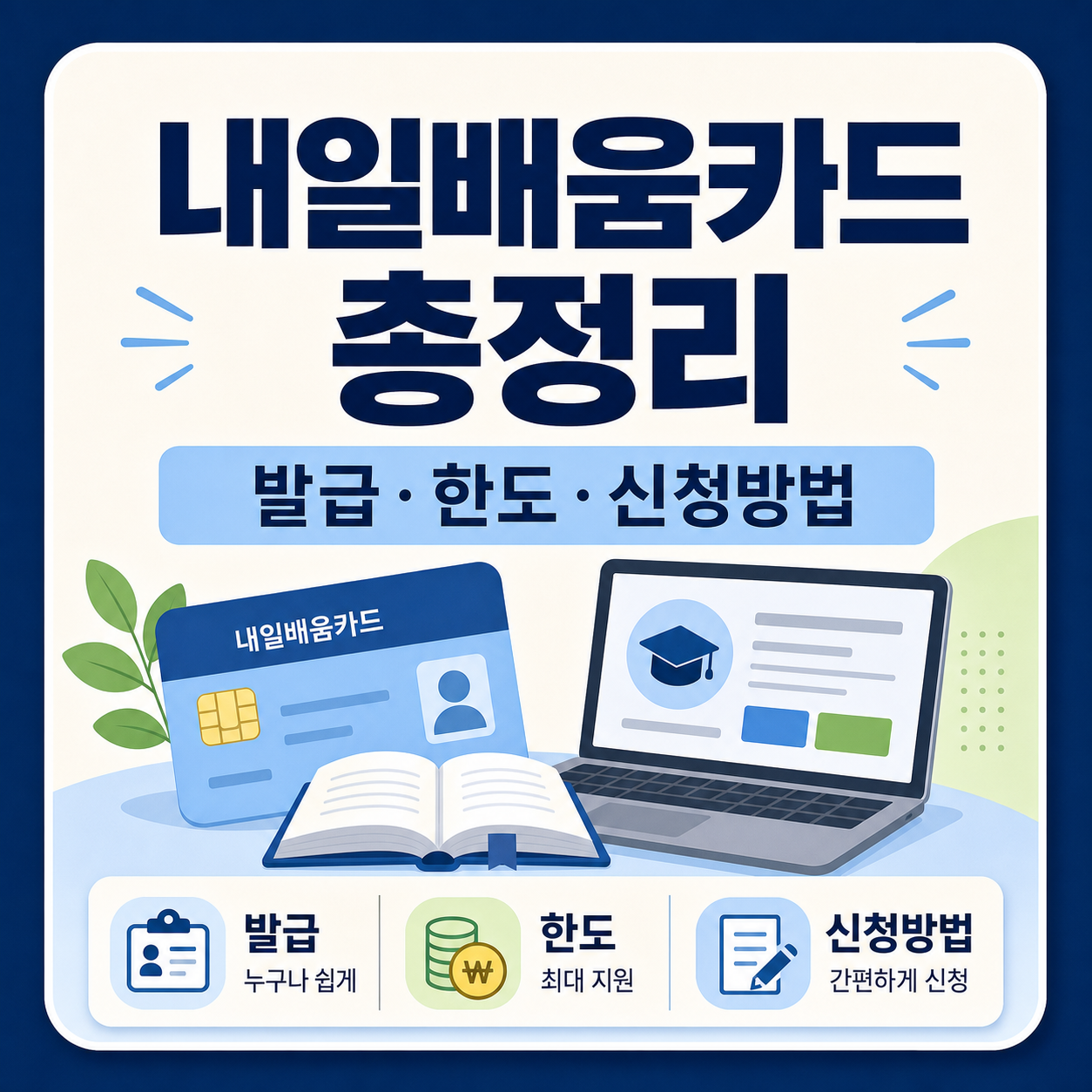 국민내일배움카드 발급과 직업훈련비 지원 한도