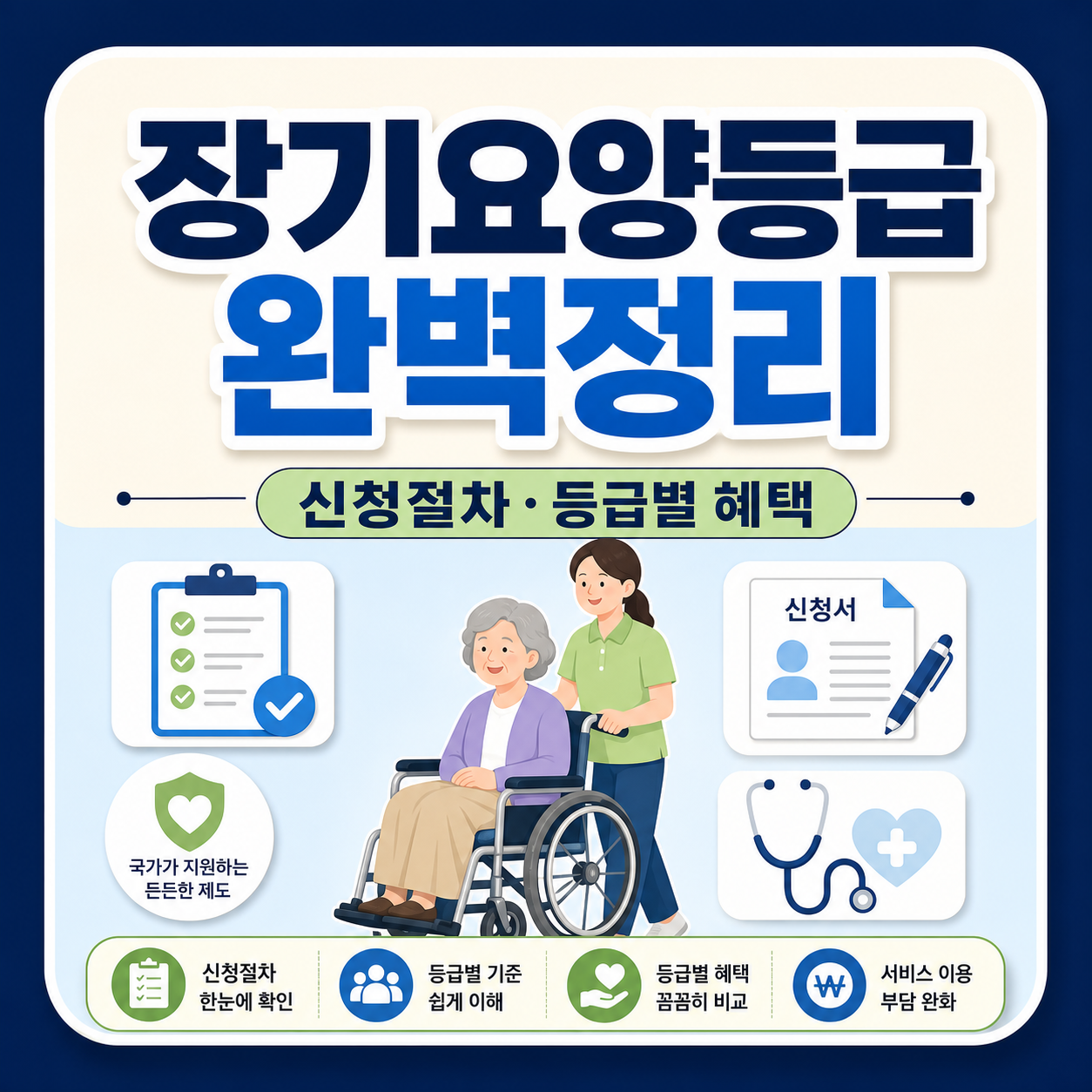 장기요양등급 신청 절차와 등급별 혜택 차이